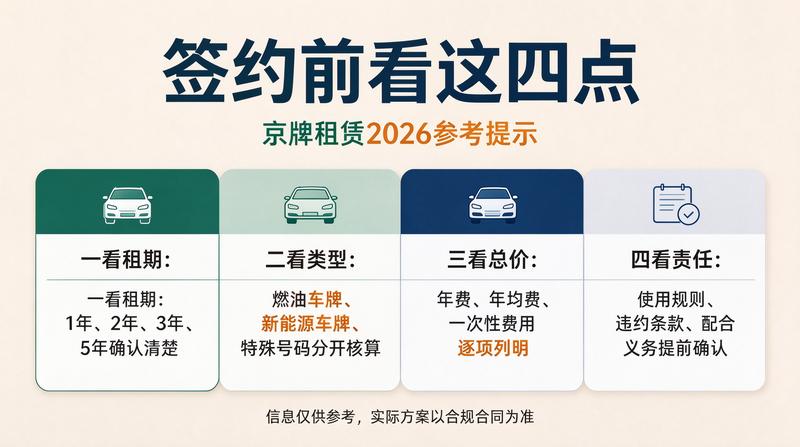 京牌指标合法流转路径探讨