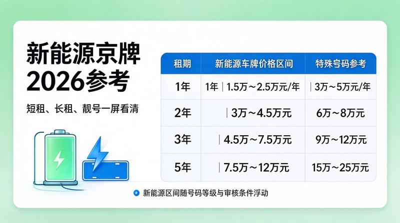 现代化的办公环境展示